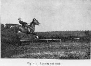 From Riding and Hunting by Horace Hayes